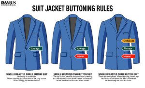 Intro Mens Single & Double Breasted Suit Jacket, Jacket Length & Lapels ...