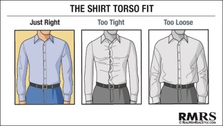 How Should a Men's Suit Fit? Our Top Tips for a Perfect Fit