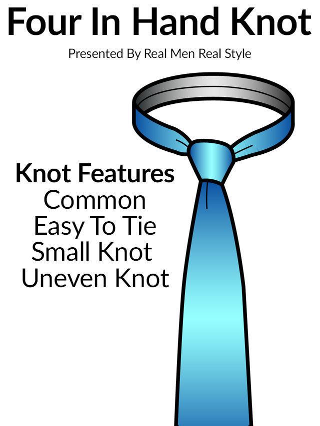How To Tie a Tie – Four In Hand Knot